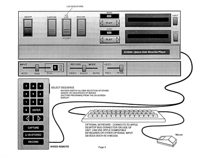 Optical Disk Still Image Storage