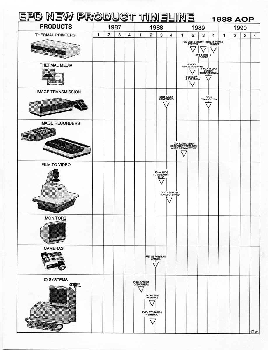 ThunderScan Screenshot