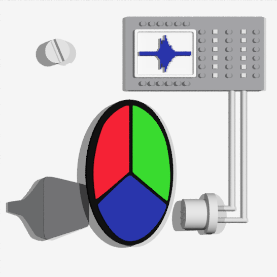 Calibration
