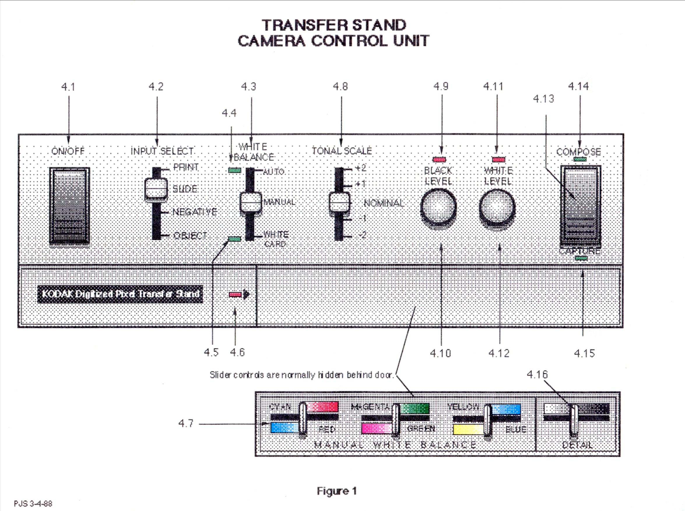 Megapixel TS