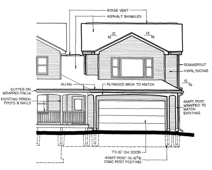 North Elevation