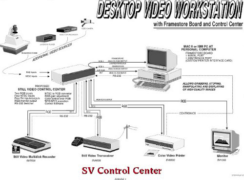 DesktopVideoWSLG
