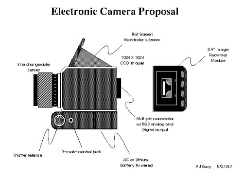 digcam5-87