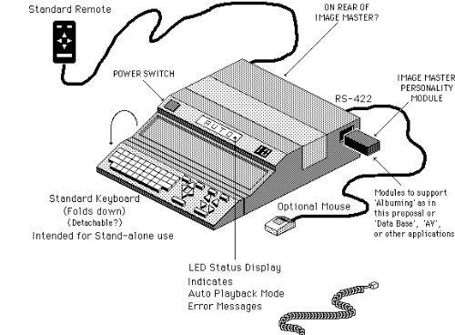 IMAGEMASTER