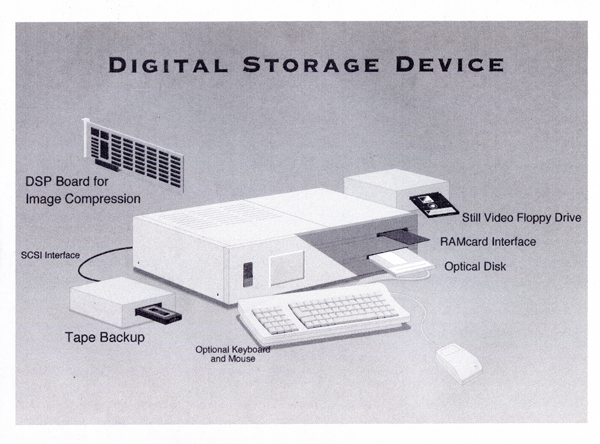 Digital Storage Device